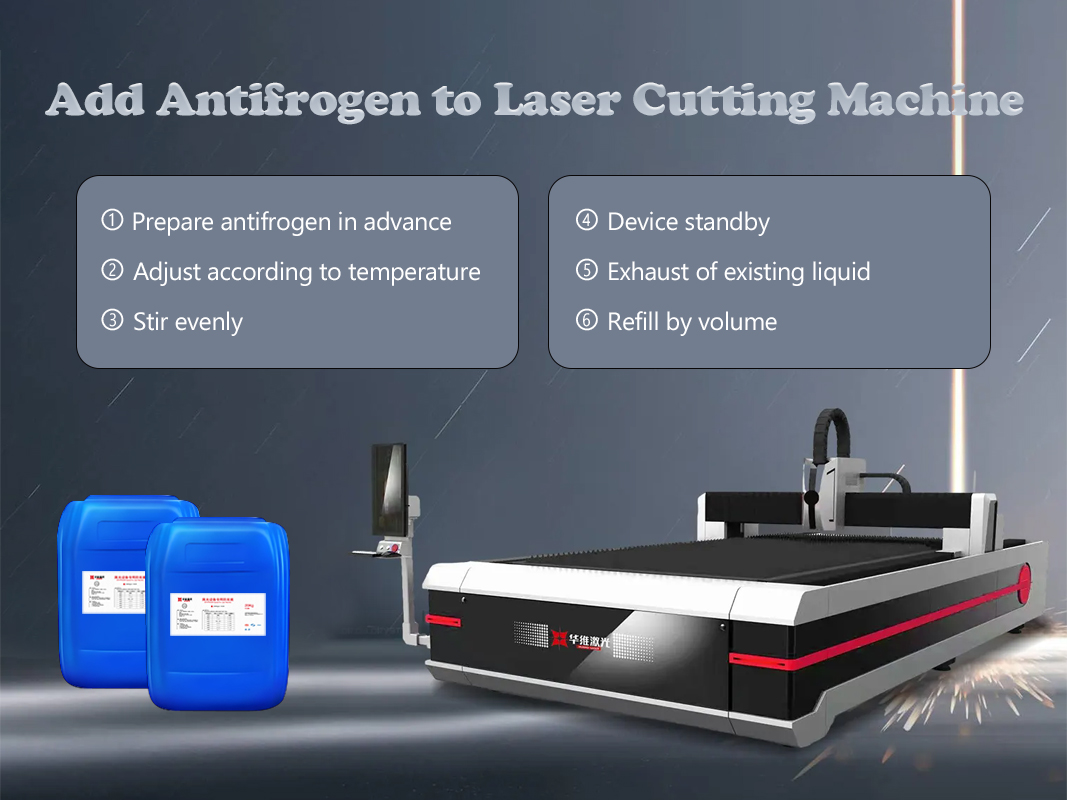 Aandacht! Temperatuurplummes - Essentiële winteronderhoudstips voor lasersnijmachines